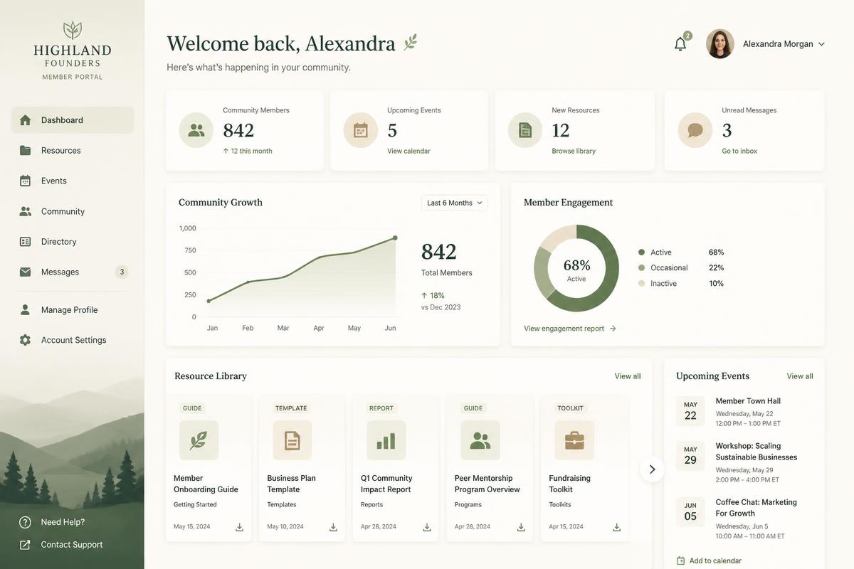 Preview of the member portal dashboard